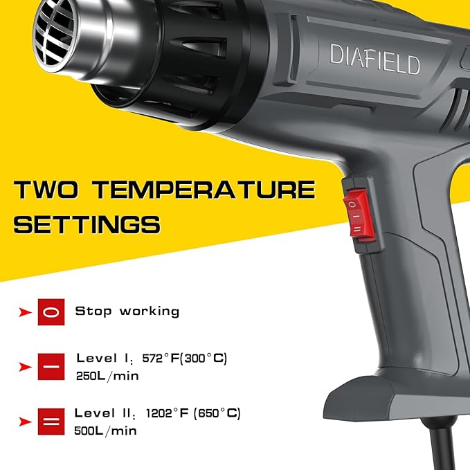 DIAFIELD 1850W Heat Gun, Dual Temperature Settings, Fast Heat Hot Air Gun, Durable& Overload Protection, with 4 Nozzles for Shrink Wrap, Vinyl, Crafts, Epoxy Resin