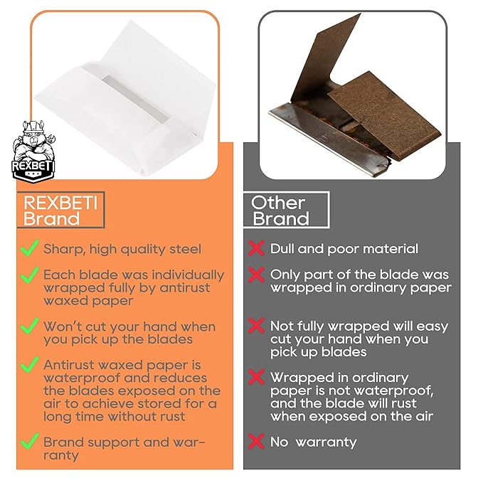 REXBETI 600PCS Single Edge Razor Blades, Industrial Razor Blades, Box Cutter Replacement Blades, Glass Scraper Blades