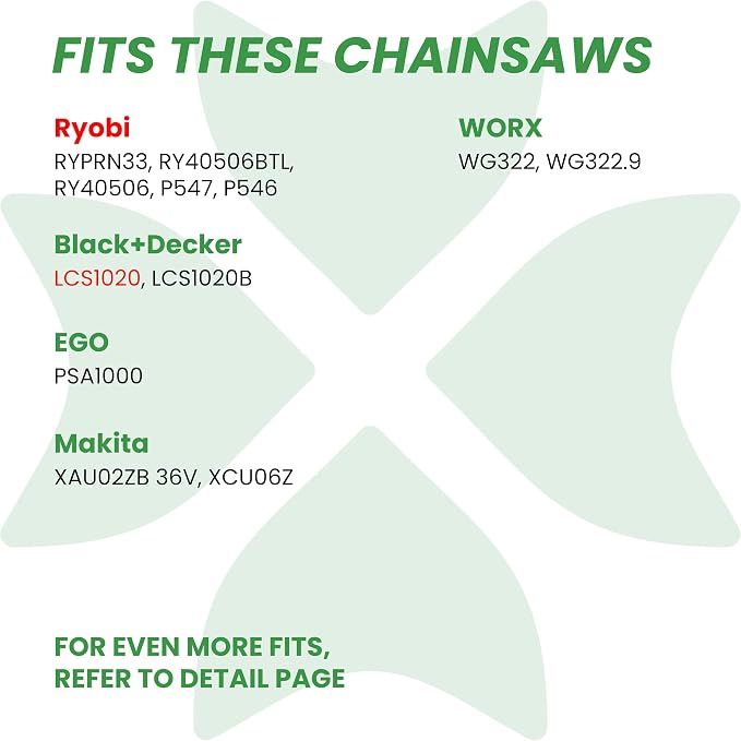 BYANE 10-Inch Carbide Chainsaw Chain 3/8"LP Pitch .043" Gauge 40 DL | Fits Milwaukee M18 FUEL Pole Saw, Ryobi P546, Worx WG322, and Echo CS-271