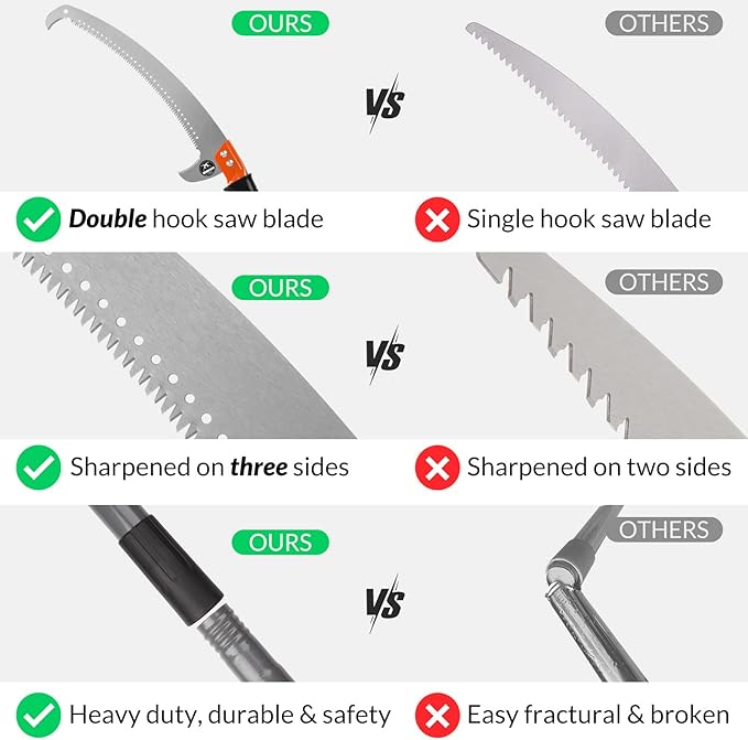 14FT Pole Saw for Tree Trimming 2-in-1 Hand Saw Steel Blade Extension Pole | Triple Ground Tooth Design Dual Hook Blade For Clean Cuts Manganese Steel Rust Resistant Tree Pruner For Tall Branches