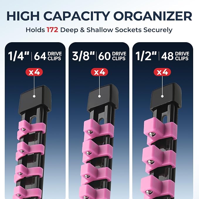 Reniteco 12-Pack Socket Organizer Set, 1/4" x 64 3/8" x 60 1/2" x 48 Clips | 172 Clip Capacity, Havy-Duty ABS Socket Rails, Removable Clips, Drive Socket Storage, Toolbox Drawer or Wall Mount