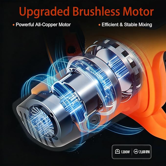 8" Brushless Electric Chainsaw, 1200W Battery Powered Chainsaw with 4.0Ah Battery & 4 Chains, 2-in-1 Dual Bar (8" & 6") Handheld Saw, for Tree Trimming (Orange, 1 Battery)