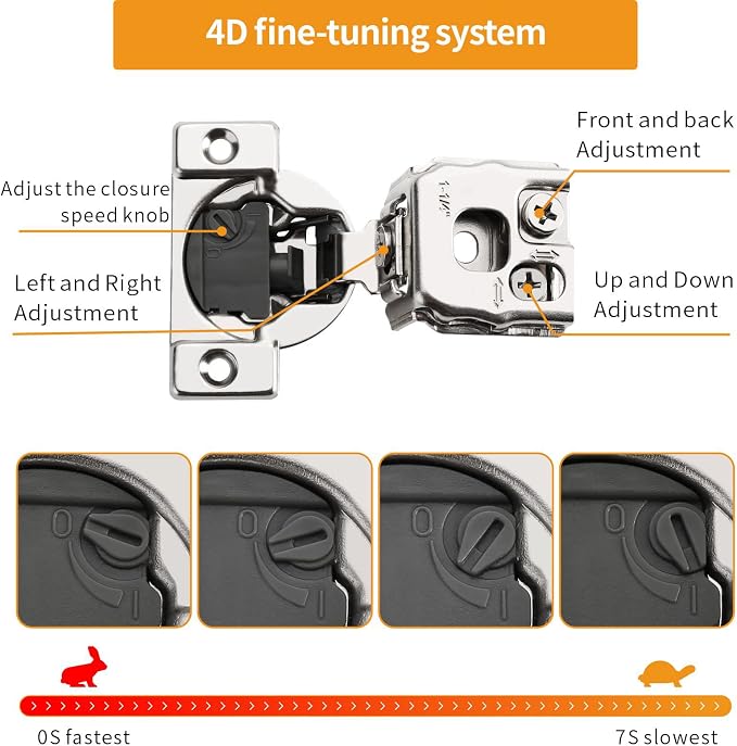 Chibery 2 Pack 1-1/4" 4D Overlay Soft Close Concealed Hinges for Face Frame Door, Control Closing Speed, Smooth Slow Self Close Hinges, Satin Nickel, 105° Open Angle Stainless Steel Cabinet Hinges