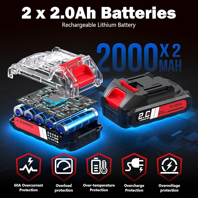 Sundpey Cordless Power Drill Set - 620in-lbs 23+3 Brushless Electric Drill w/ 2 × 2.0Ah Battery & LED Light & 3/8" Metal Chuck & Fast Charger - Electric Screwdriver for Home DIY Woodworking Men Women