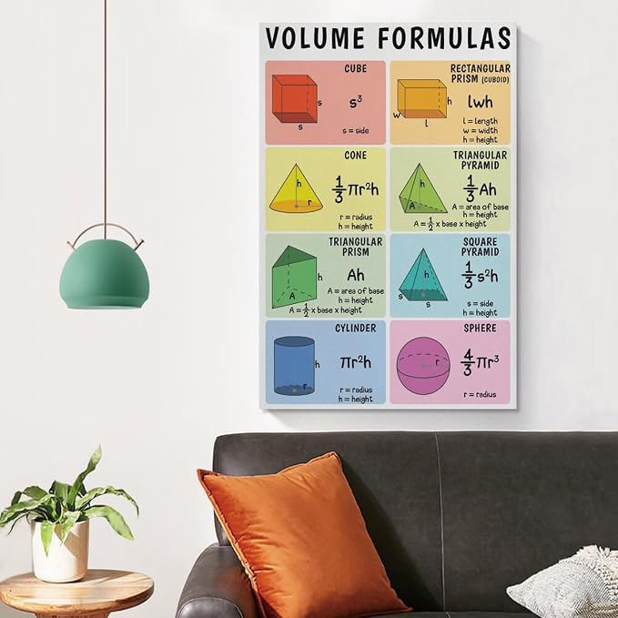 WBCNG GEOMETRY - Set of 4, Area + Volume Formulas + 2D Shapes + Basic Geometry Terms, Classroom Canvas Poster Wall Art Bedroom Decor Office Room Kitchen Decor Gift Unframe-style 24x36inch(60x90cm)