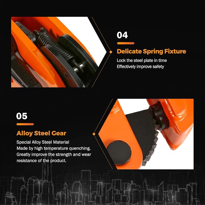 BEAMNOVA 2 Tons Vertical Plate Lifting Clamp, Rotating Ring