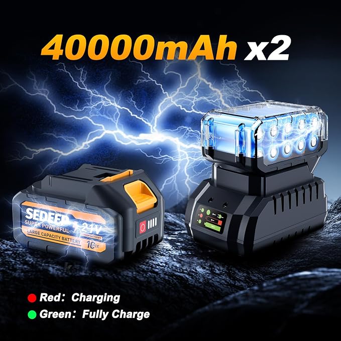 1/2 Inch Impact Wrench, for home Golden Yellow | High Torque 1500N·m (1100 Ft-lbs), 21V Brushless Electric, 2 * 4.0Ah Battery, 5 Sockets, For Car/Mower/Pickup/Truck RV