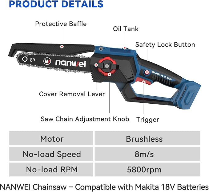 NANWEI Battery Chainsaw 8 Inch,Brushless,Cordless Chainsaw with 2x4.0A Batteries,8 Inch Handheld Chainsaw, 6/8 inch Chainsaw,Chain Saw for Tree Pruning,Wood Cutting