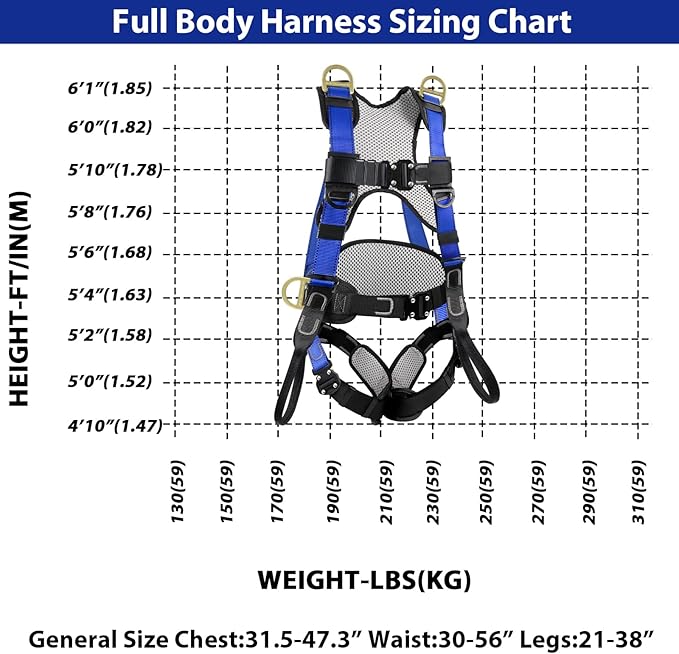 TT TRSMIMA Safety Harness Fall Protection Upgrade 4 Quick Buckles Construction Full Body Harness 6 Adjustment D-ring