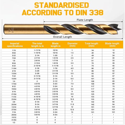 29Pcs Brad Point Drill Bit Set, Titanium Coated HSS Wood Drill Bits for Hardwood & Softwood, Full Ground with Self-Centering Tip (1/16-1/2 Inch, 1/64 Inch Increment) & Storage Case