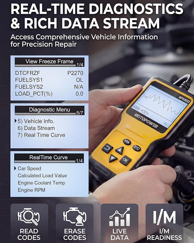 MOTOPOWER MP69033 Car OBD2 Scanner Code Reader Engine Fault Scanner CAN Diagnostic Scan Tool for All OBD II Protocol Cars Since 1996, Yellow