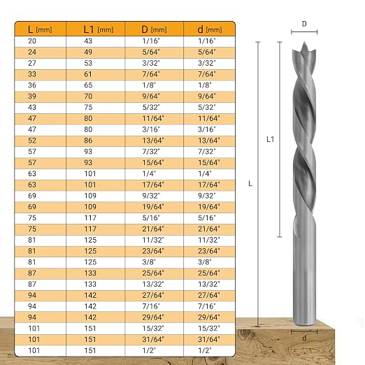 Brad Point Drill Bit Set, 29 PCS HSS Wood Drill Bit Set with Double Flutes Design for Carpenter Woodworking and All Types of Wood (1/16" - 1/2")