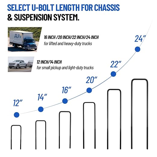 20 Inch Square Bend U-Bolt Kit for Truck Chassis