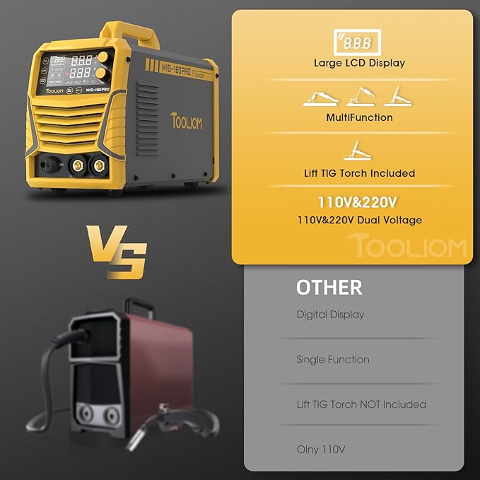 TOOLIOM 4 in 1 MIG Welder 180A Gas MIG/Flux MIG/Stick/Lift TIG Multiprocess Welding Machine 110V/220V Welder Kit with Lift TIG Torch