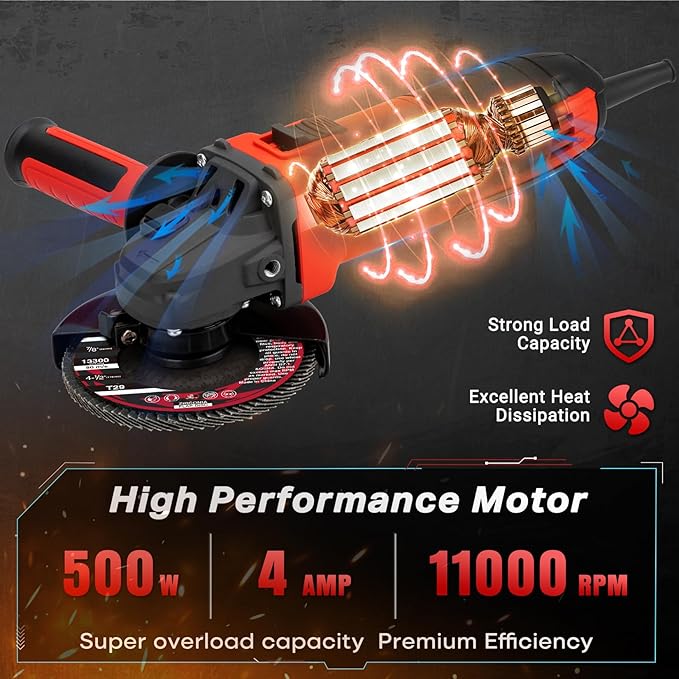 SHALL 4-1/2 Inch 11000 RPM Angle Grinder 4Amp with 2 Guards, 3 Cutting Discs, 3 Grinding Wheel, Non-Slip Handle, Wrench and Carbon Brush for Metal and Wood
