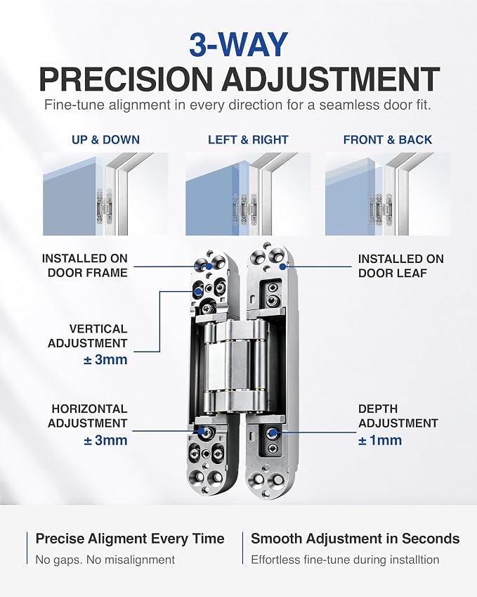 Onedaful 2 Kits 6 inch Stainless Steel Hidden Door Hinges Invisible Hinges for Door, 180 Degree Swing Concealed Hinges, 3 Way Adjustable & Heavy Duty for Secret Door (Load-Bearing Up to 170lbs)