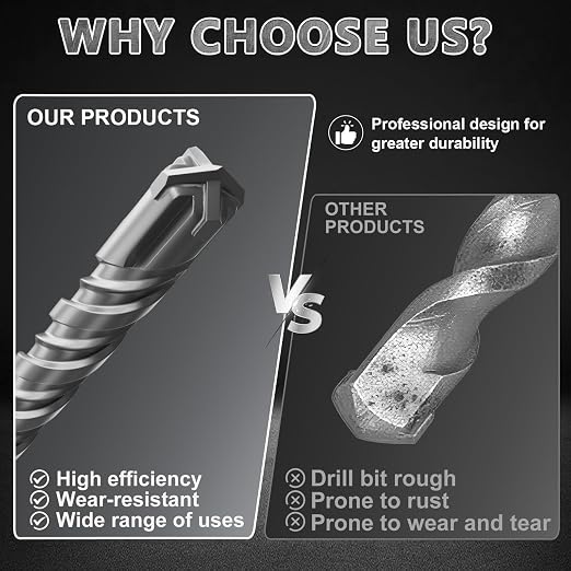 SDS Plus Rotary Hammer Drill Bits, (3/8"*24"-9.5mm*610mm) - 4 Carbide Cutting Edges, Ideal for Masonry| Heavy-Duty Masonry |Hammer Drill Bits for Precision Drilling