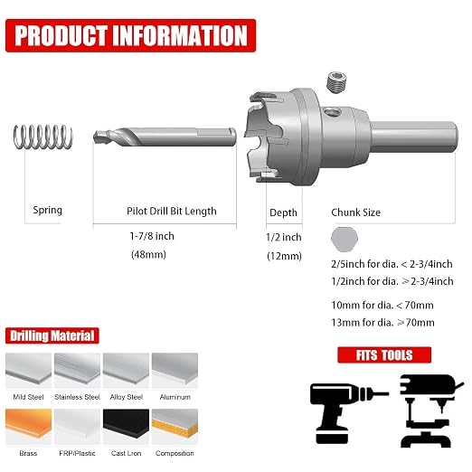EZARC Carbide Hole Saw Heavy Duty, Hole Cutter for Stainless Steel, Sheet Metal 1-7/16" 37mm