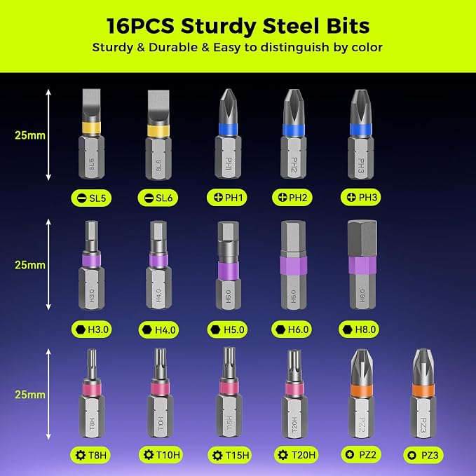 25 in 1 Magnetic Ratchet Screwdriver Set, S2 Steel Bits & 7 CR-V Sockets | Magnetic Steel Bits & Flexible Shaft Suitable for Precision Electronics, Furniture iPhone Furniture Bicycle Tools