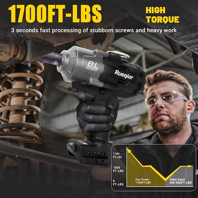 Cordless Impact Wrench 1/2" Compatible with Dewalt 20V Battery, Impact Wrench 1700FT-LBS(2300N.m) High Torque Brushless Electric Impact Power Impact Driver for Car, Truck (No Battery)