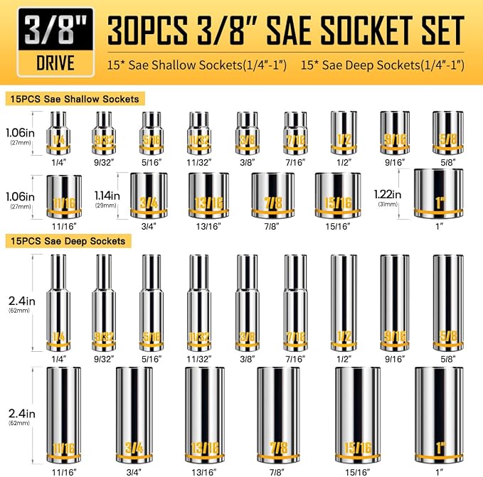 BOEN 3/8-Inch Drive Socket Wrench Set, 76-Piece Metric (6-24mm) & SAE (1/4" to 1"), Deep & Shallow Kit with Embossed & Painted Markings, Ratchet Handle, Spark Plug Sockets, Breaker Bar