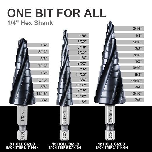 GRENPRO 3PCS Step Drill Bit Set, M35 Cobalt Drill Bit with AlTiN Coated, 1/4" Hex Shank Four Spiral Flute Unibit Drill 1/8"-7/8" for Metal, Stainless Steel, Aluminum, Copper,Aluminum, Wood, PVC