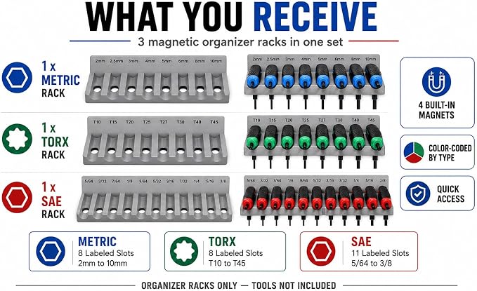Magnetic T-Handle Hex Key Organizer Rack – Tool Holder for Harbor Freight ICON Style T Handle Wrenches – sae/metric/torx Storage Options (Customize Your Way)