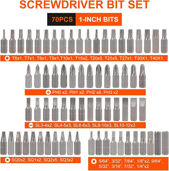 COMOWARE 200Pcs Drill Bit Set & Screwdriver Bit Set - HSS/CR-V 1/4" Multi-Purpose Bits in Transparent Storage Case, Impact Driver Accessories for DIY Projects, Home Repairs, Professional Use