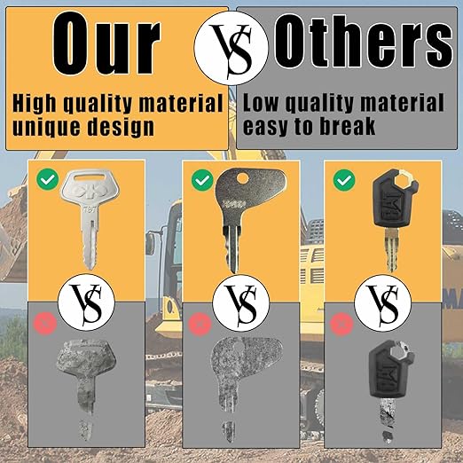 48 PCS Heavy Equipment Key Set Equipment Machine Keys Set for Cater-Pillar Ca-se J-D HYS-TER Komat-su Kubo-ta Yan-mar Dae-woo Take-uchi Forrd New Holl-and Vol-vo JL-G JC-B Toyo-ta