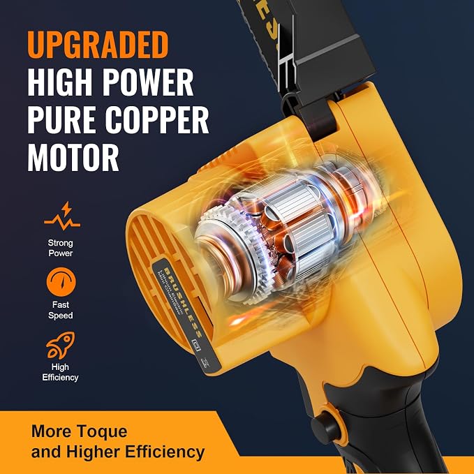 Cordless Mini Chainsaw 8 Inch for Dewalt 20V MAX Battery Powered (NO Battery), Electric Chainsaw, Cordless Hand Chainsaw, Portable Small Rechargeable Pruning Chain Saw for Wood Cut Tree Trimming