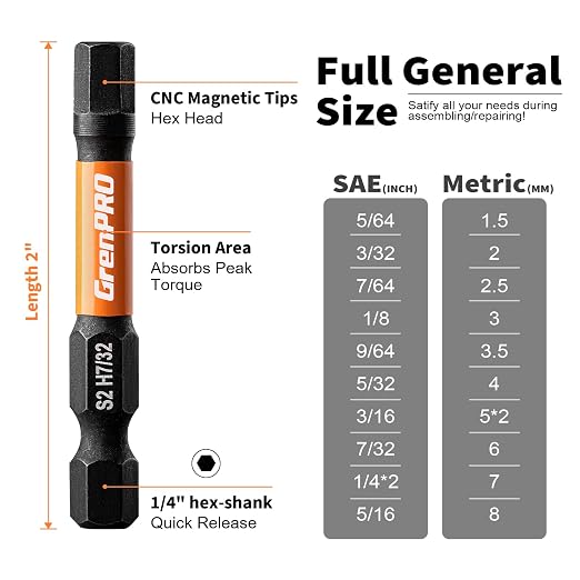 GRENPRO Allen Wrench Drill Bit Set 22pc Hex Bit Set, Impact Driver Bit Set, Screwdriver Bit Set, Allen Wrenches Sets, Allen Socket Set, 2" Long Metric&SAE 1/4" Hex Shank Magnetic Allen Key Drill Bits