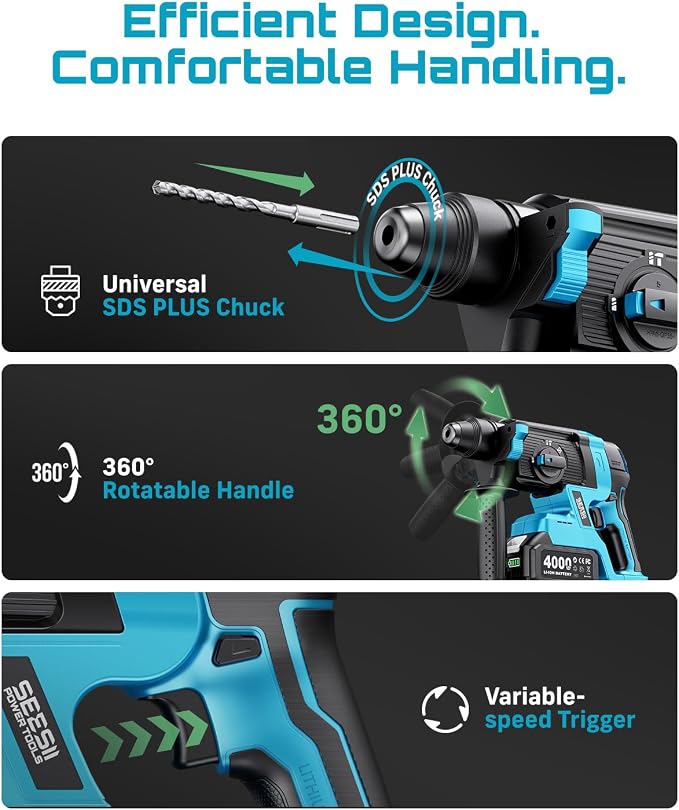 Seesii 1-Inch Cordless SDS-Plus Rotary Hammer Drill, 2.8J Impact Energy Brushless Motor, 4-Mode with Safety Clutch, 2 x 4.0Ah Batteries & Chisel/Bit Set for Concrete Drilling & Home Renovation