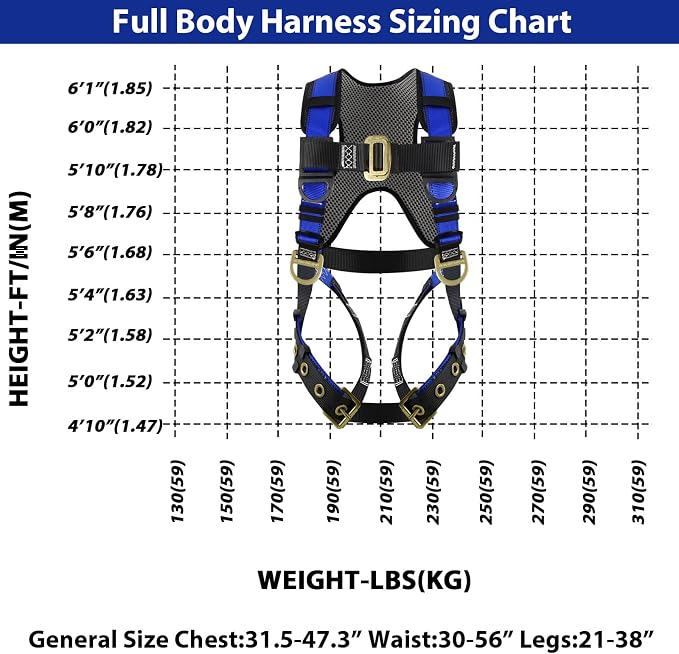 TRSMIMA Safety Harness Fall Protection - Fall Arrest Climbing Roofing Work Belt with Back Shoulder Padded D-Ring Grommet Legs Approved ANSI