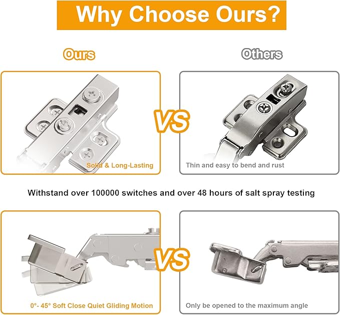 4pcs Full Overlay Soft Close Cabinet Hinges Frameless Concealed Door Hinges European Soft Closing Four-Hole Mounting Plate Hinges Nickel Plated Finish