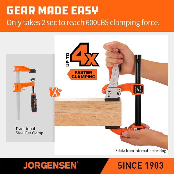 Jorgensen 4-Inch Bar Clamp Set, Ratcheting Bar Clamps, 2 Pack