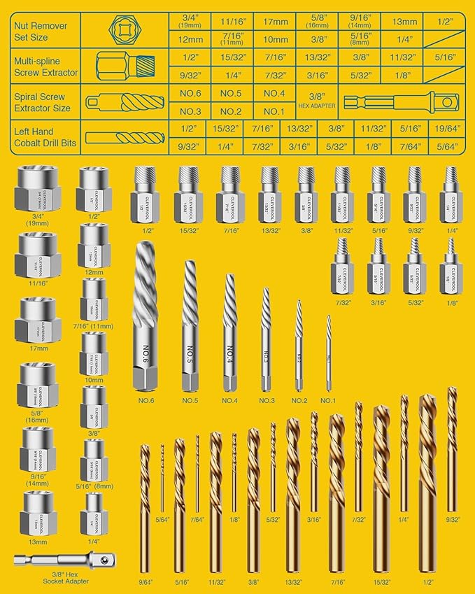 49 Pcs Screw Extractor Set with Left Hand Drill Bit, Easy Out Extractor Socket Set for Broken Nuts Bolts, Stripped Screw Remover with Portable Case