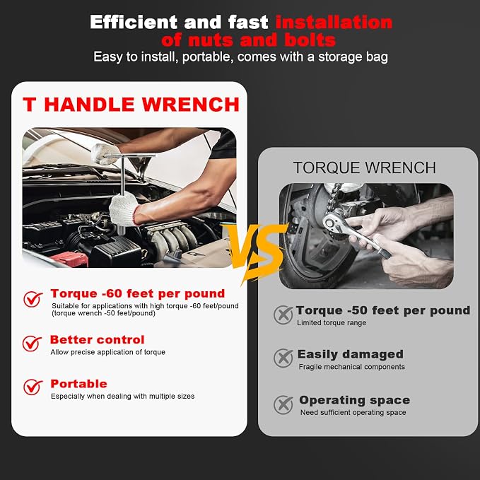 T-Handle Socket Wrench Set, 14PCS Metric，Vanadium Steel | 6, 7, 8, 9, 10, 11, 12, 13, 14, (15-19mm), 6-Point Hex Socket, Chrome Vanadium Steel, For Motorcycle Car Bicycle Repair