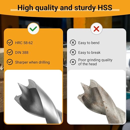 25pcs Wood Drill Bit Set 1-13 mm Hss-G Brad Point Wood Drill Bit Sets for Hardwood, Softwood, Plywood, MDF and Chipboard