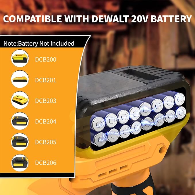 bellaDimora Jigsaw Tool Compatible with DeWalt 20V MAX Battery | Cordless with LED Light, 0-45° Bevel Cuts, 3 Orbital Settings, Wood/Metal/PVC Cutting, Tool-Free Blade Change (No Battery)