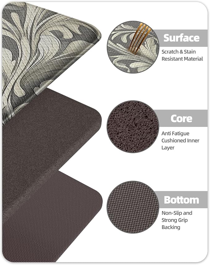 Color&Geometry Floral Kitchen Mat 24"x87", Anti Fatigue Kitchen Mats for Floor, Kitchen Rugs Non Slip, Waterproof & Oil Proof Padded Runner for Standing Desk Office, Sink - Grey