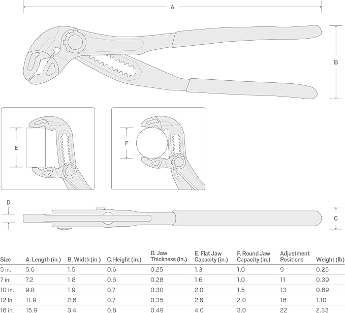 TEKTON 12 Inch Angle Nose Push Button Adjustable Pliers | PGA36312