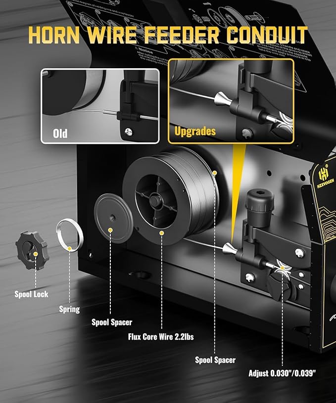 H HZXVOGEN 140A MIG Welder, 110V/220V Dual Voltage, Flux Core MIG/Lift TIG/Stick 3-in-1 Welding Machine with Synergic, IGBT Inverter, Portable Welder