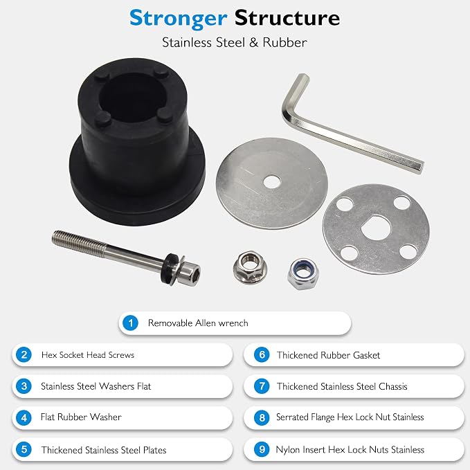 Expandable Mechanical Seal Cleanout Pipe Plug, Sewer Cap Cover | 4-5/16" to 4-15/16" Rubber Expansion Scupper Plugs&Removable Stainless Steel Allen Wrench Handle,Winterizing Pool Boat Plugs