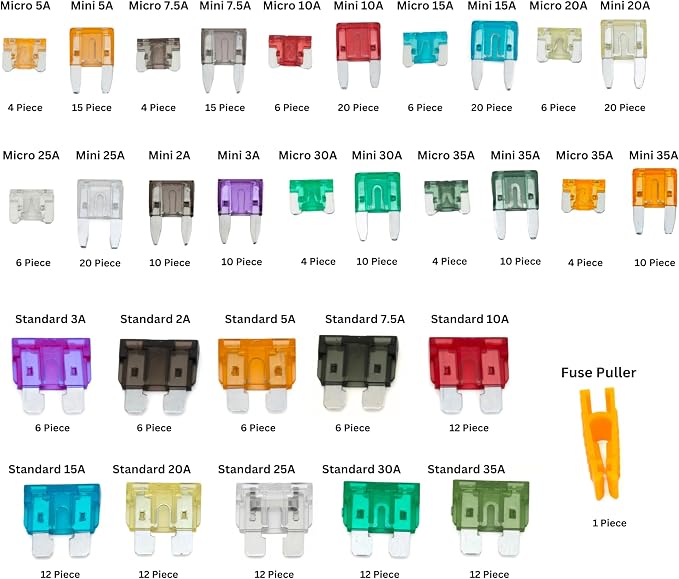 NEIKO 50501A Car Fuse Master Assortment Set, 300pc, Fast Acting, Auto Fuses Kit, Standard, Micro & Mini Sizes, 2A, 3A, 5A, 10A, 15A, 20A, 30A, 35A & 40 Amp, Marine Boat, Automotive, RV, Car Fuse Kit
