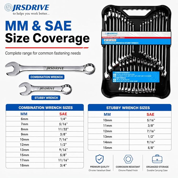 32-Piece SAE & Metric Combination Wrench Set – Standard & Stubby Wrenches, Chrome Vanadium Steel, 12-Point Box End, Mirror Chrome Finish with Organizer Tray for Automotive & Home Repair