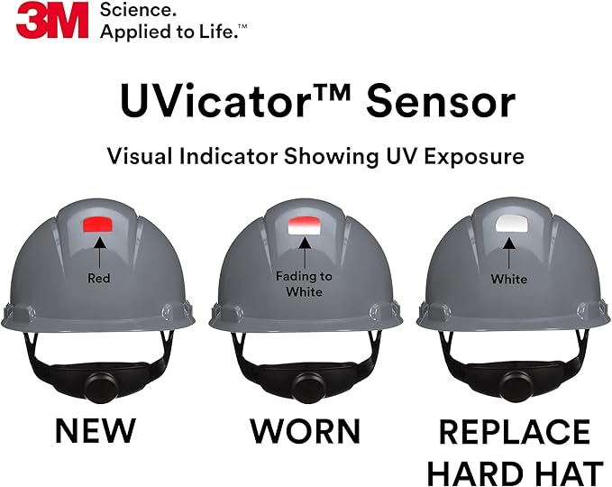 3M Hard Hat SecureFit H-700 Series Cap Style Safety Helmet with Uvicator Sensor, 4-Point Pressure Diffusion Ratchet Suspension