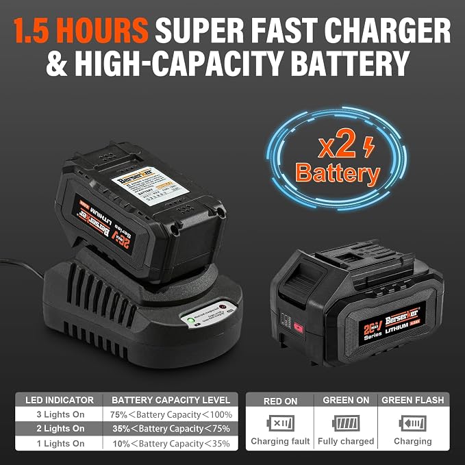 Berserker 1-1/8" SDS-Plus Cordless Rotary Hammer Drill for Concrete 111Plus | 2 x 20V 4.0Ah Lithium-Ion Battery Powered w/ 3A Charger,4 Functions Brushless Motor Variable Speed Safety Clutch Rotomartillo