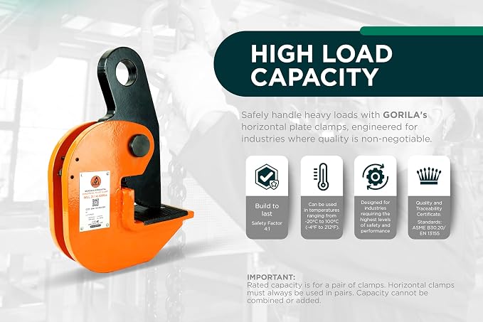 GORILA horizontal plate clamp | 4400lbs / 2 ton | Jaw opening 1.6 inch / 40mm | Industrial and heavy duty Steel plate clamp for lifting and transporting | Safety factor 4:1 | Since 1989