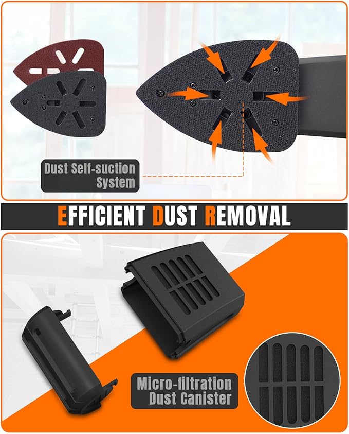 DWT Detail Sander, 1.5A 15000 OPM Electric Sander with 24pcs Sandpapers, Efficient Dust Collection System & Detail Finger Attachment, Soft Grip Handle, Compact Hand Sander for Woodworking
