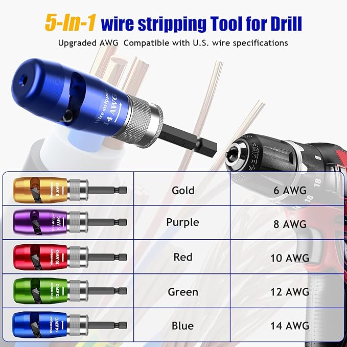 Wire Stripper Twister Tool for Drill, 2026 Upgraded Wire Stripping Tool & Wire Twisting Connector for Cutters 6-14 AWG, 8 In 1 Professional Electrician Twister Stripping with 5 PCS Blade